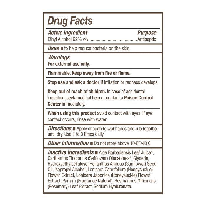 Drug Facts for Hand Sanitizer Gel