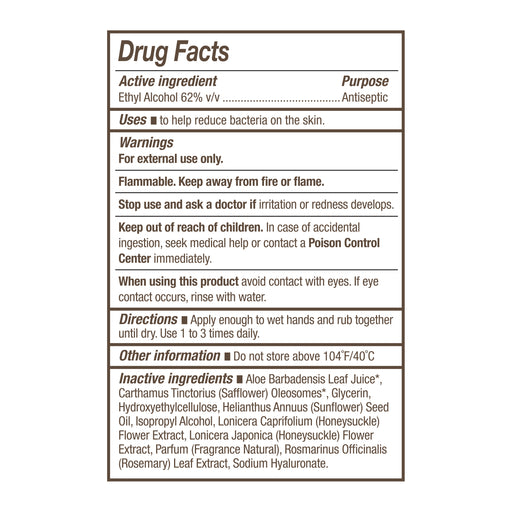 Drug Facts for Hand Sanitizer Gel