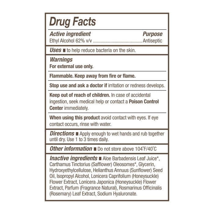 Drug Facts for Hand Sanitizer Gel